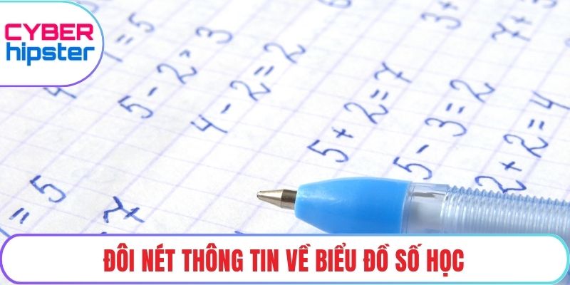 Đôi nét thông tin về biểu đồ số học