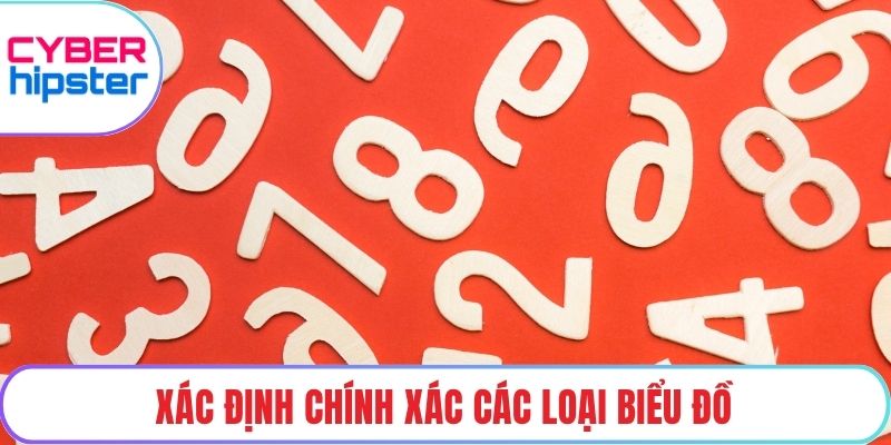 Xác định chính xác các loại biểu đồ